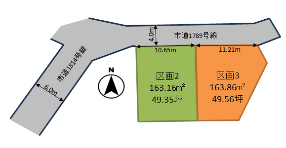 サムネイル画像